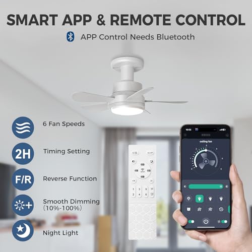 16-Inch Socket Ceiling Fan Light with Remote & App Control - Dimmable, 6 Speed for Bedroom, Living Room, Kitchen, Garage, Home Office